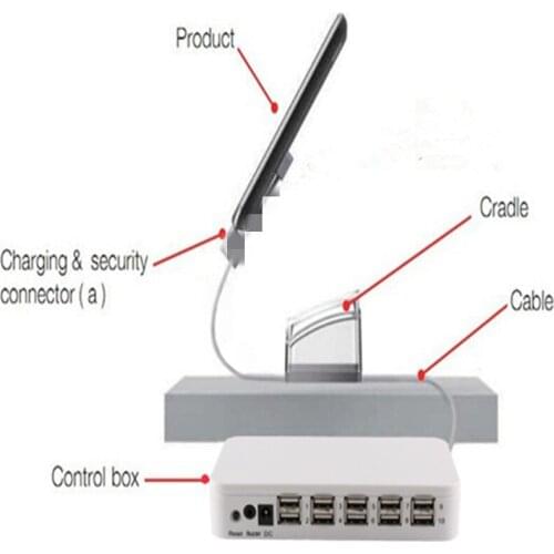 5 set/lot) Retail phone security device anti-theft alarm security display bracket for cell phone