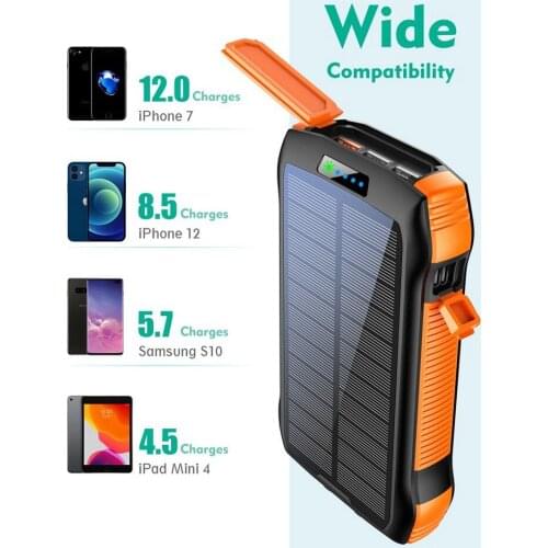 Solar Power Bank Real 33600mAh Dual USB External Waterproof Polymer Battery Charger Outdoor Light Lamp Powerbank