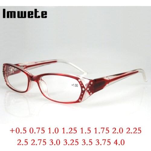 +0.5 0.75 1.0 1.25 1.5 1.75 2.25 3.5 Imwete Reading Glasses Men Women Presbyopic Hyperopia Eyeglasses Small Square Frames