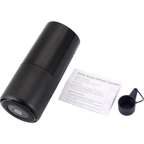 AFI Smart Devices