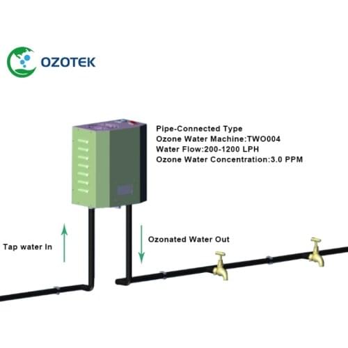 OZOTEK intelligente ozon water machine 5000 mg/u 1.0-3.0 PPM voor waterbehandeling gratis verzending