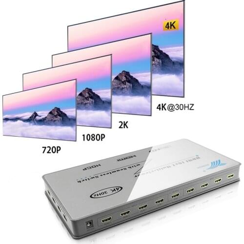 HDMI 16x1 Multi-viewer Seamless Switch HDMI Screen Splitter Multiviewer 4K 1080P 16 Port Multi Channel Laptop PC To 1 TV Monitor