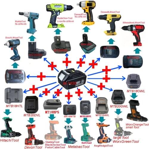 BL1830 Adapter MT20BSL/DL Converter Use Makita 18V Li-ion Battery on Milwaukee Bosch Dewalt Ryobi Hitachi Metabo Worx Devon Tool