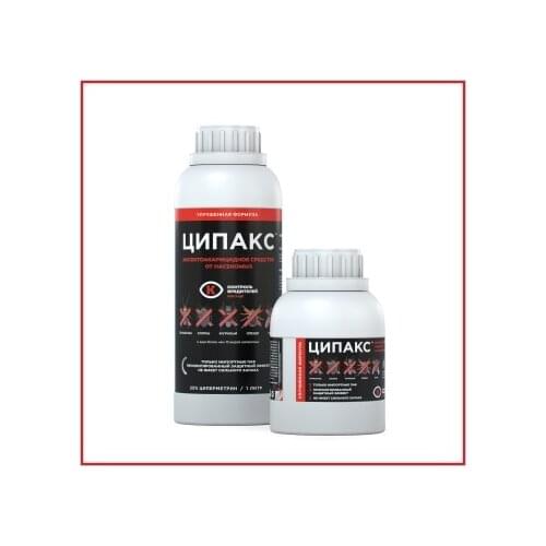 Ципакс Home And Garden Products
