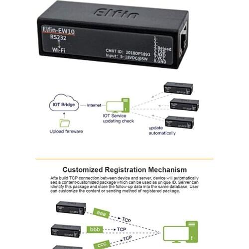 Elfin-EW10 Wifi Serial Server to wifi Ethernet RS232 Modbus serial to wifi
