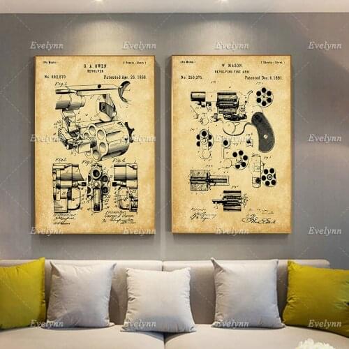 Retro Gun Knowledge Poster, Home Decor Prints Wall Art Canvas Living Room Decoration Unique Gift
