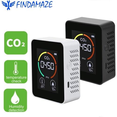 FINDAMAZE Analyzers
