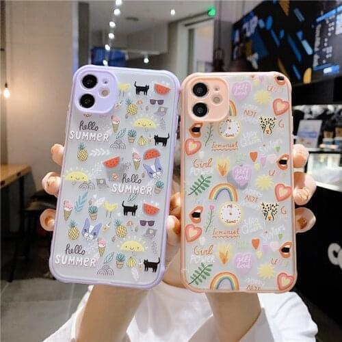 Realme C17 C15 5i C11 2021 C20 C20A C21 C2 6 C3 C12 5 7 C1 5S 6i 6S C3i Narzo 10 10A 20A 30A 20 PRO Cute Clear Cell Phone Case