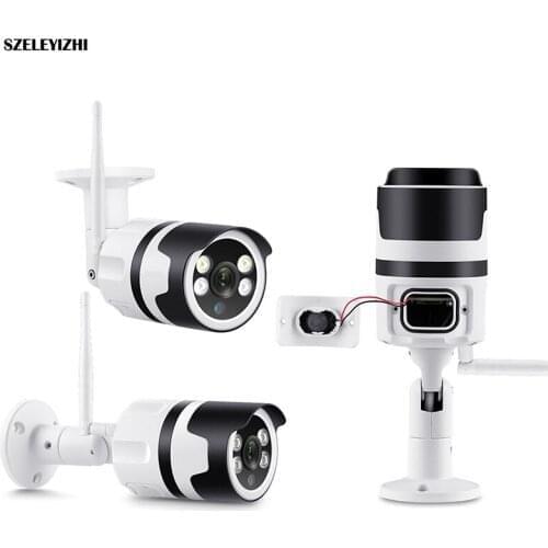 SZELEYIZHI CCTV Systems