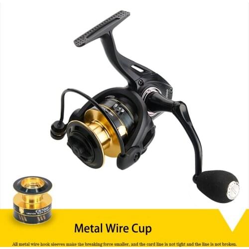 DEUKIO Fishing Reel Gapless Spinning Wheel Screw-in Sea Bream Wheels Fishing Accessories Pesca CS2000-7000 Sea Fishing Rod Reels