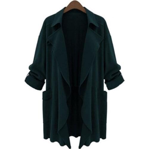 Faddare Women's Raincoats