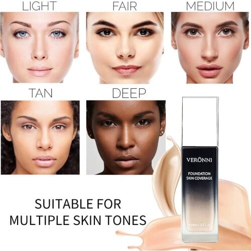 Праймеры для лица VERONNI China At AliExpress
