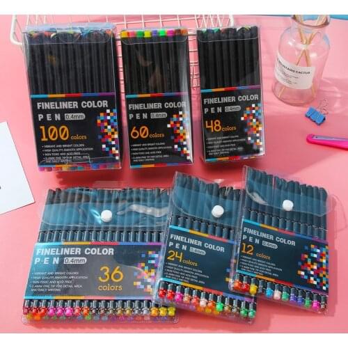 Профессиональные маркеры Tlevino China At AliExpress