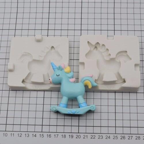 KLM Products For Modeling