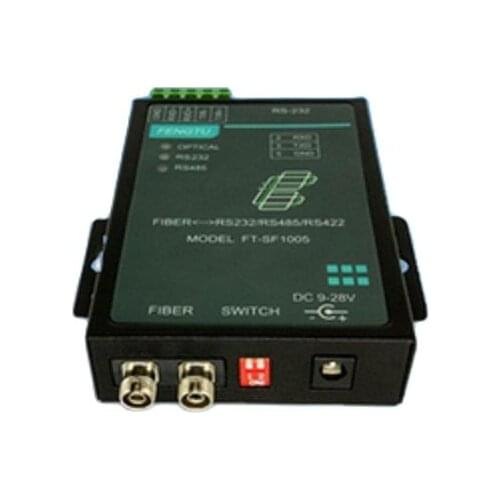 Serial RS232 / RS485 / 422 Radiant Port Glantrotte Light Cat Light Port