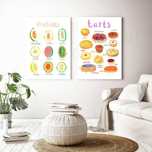 Melons and Tarts Chart Poster Canvas Print Wall Painting Nursery Art Picture Education Learning Picture for Kids Home Decor