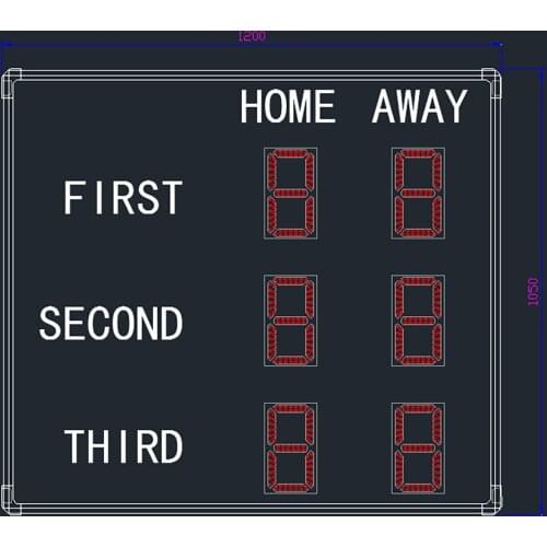 One Unit Customized Large Scoreboard