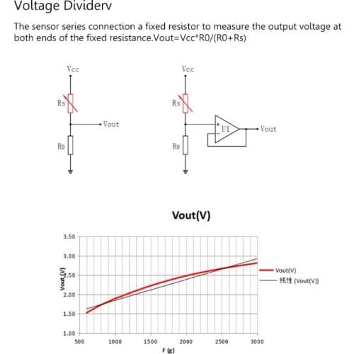 20g-6kg Pressure Sensor RP-C18.3-LT Intelligent Flexible Thin Film Force Sensor