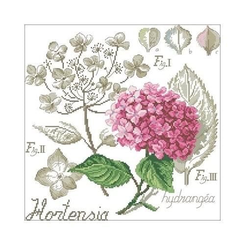 Shadow Flower-Hydrangea Needlework,For Embroidery,DIY 14CT Unprinted Arts Cross stitch kits Set Cross-Stitching Home Decor