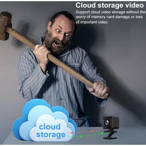 Wifi Mini Camera 1080P Video Recorder HD Night Vision Surveillance camera Wireless Motion Detect IP Camera Action Small Cameras