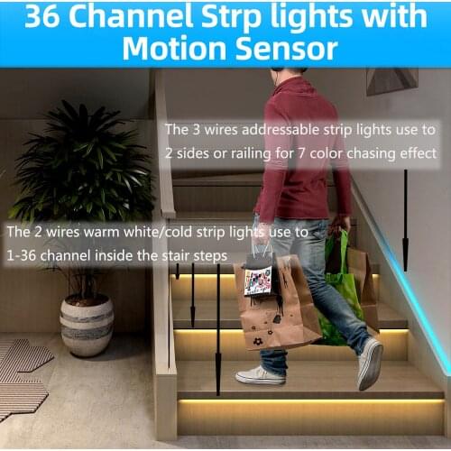 Stairs PIR LED Motion Sensor strip light 36 Channels Dimming Motion controller DC 12V/24V for ladder Steps streamline Staircaser