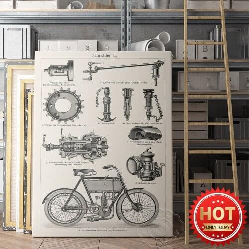 Fahrrader German Series Bicycle Vintage Poster, Bicycle Parts Black And White Retro Art Prints, Living Room Home Art Decor