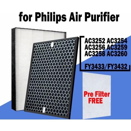 FY3432 FY3433 NanoProtect Replacement True HEPA Activated Carbon Filter for Philips Air Purifier AC3252 AC3254 AC3256 AC3259