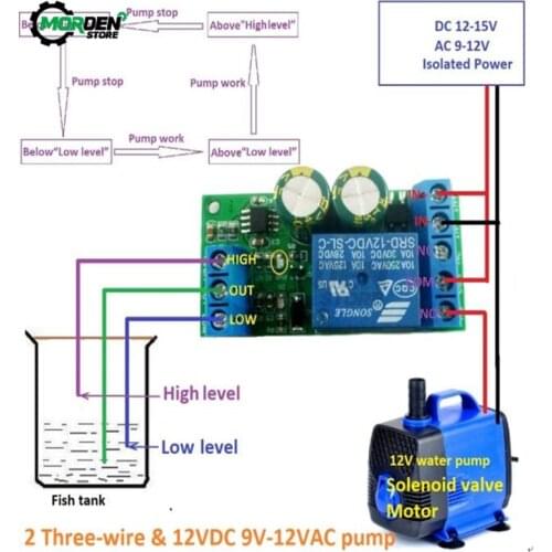LC25A01 12V Water Level Automatic Controller Liquid Sensor Switch Solenoid valve Motor Pump Automatic Control Relay Board