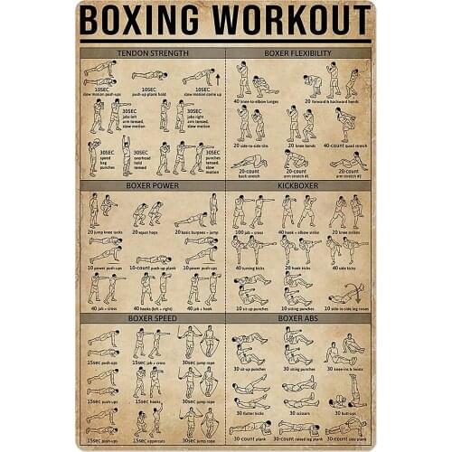 Boxing Knowledge Metal Retor Tin Sign Boxing Workout Exercise Guide Poster Martial Arts Club School Home Wall Decoration Plaque