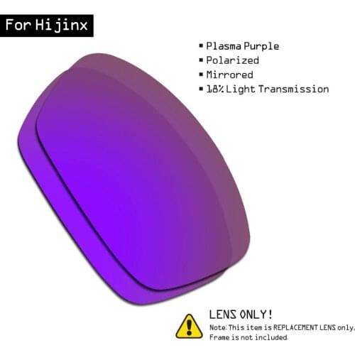 SmartVLT Polarized Sunglasses Replacement Lenses for Oakley Hijinx - Plasma Purple