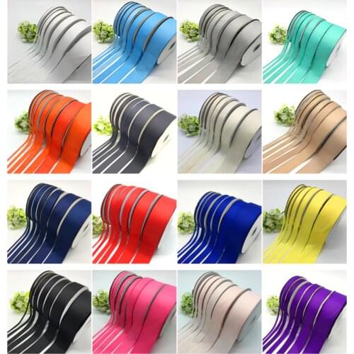 CyanRafts Products For Felting