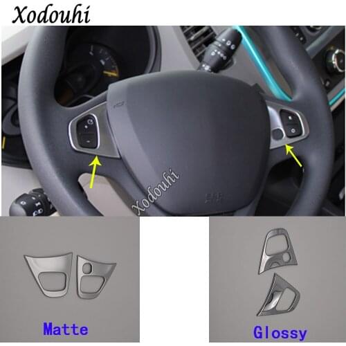 For Fiat Talento 2019 2020 2021 Car Detector Sticker Styling Cover Steering Wheel Interior Kit Trim Lamp Frame Parts Hoods 2pcs