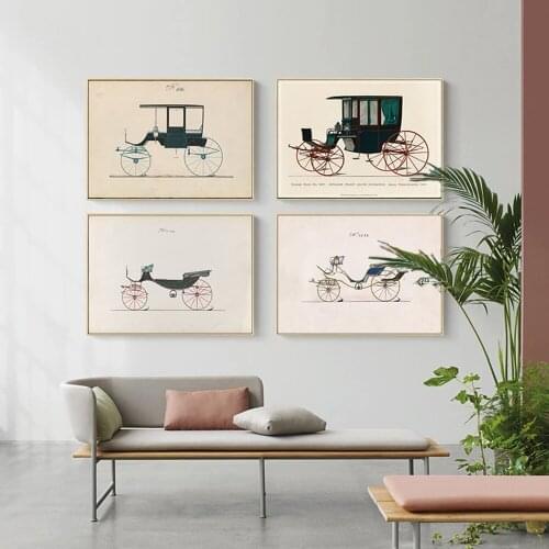 Vintage 1892 Green Carriage Model Poster Vintage Green Blue Car Design Wall Art Print Fashion Picture for Living Room Decor