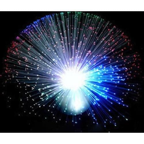 Светодиодные ночники LemonBest China At AliExpress