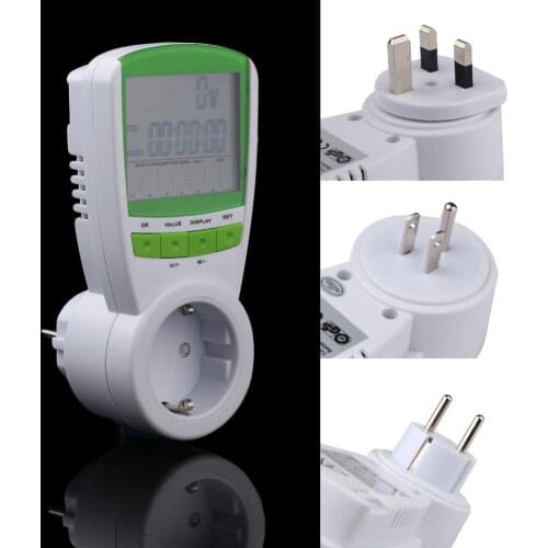 SMARSECUR Power Meters