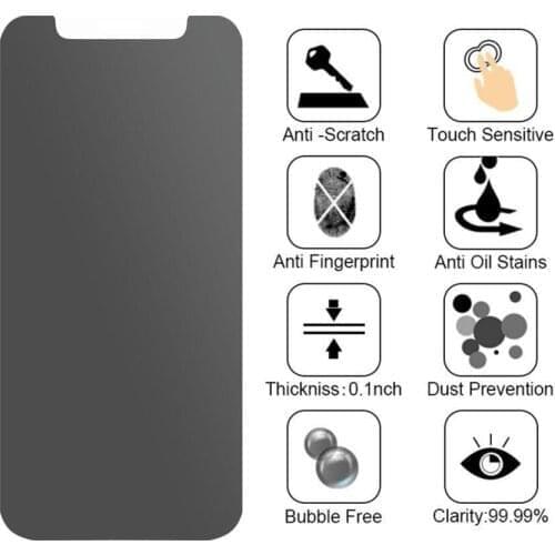 TWISTER.CK Glass Screen Protector For High Strength 2.5D Anti-peeping Mobile Phone Toughened Glass Film for Iphone XR XS MAX