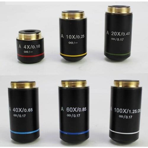 195 Microscope Lens 4X10X20X40X 60X100X Plan infinity Achromatic Objective Lens Biological Microscope Parts and Accessories