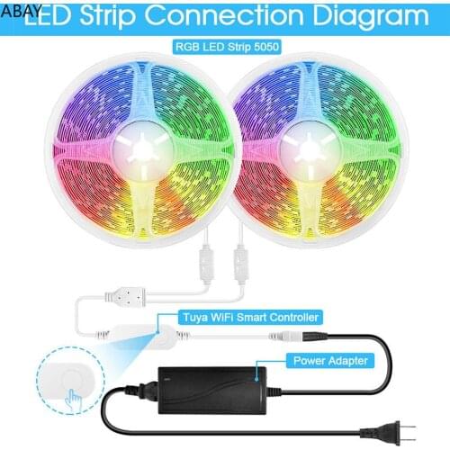 Tuya Smart WIFI LED Light Strip RGB 5050 12V 5m 10m 20m 30led/m App Remote Smart Home Decoration Compatible Alexa Google Home