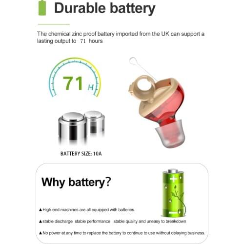 Digit Mini Hearing Aid Ear Sound Amplifier Adjustable Tone Hearing Aids Portable Ear Hearing Amplifier for the Deaf Elderly