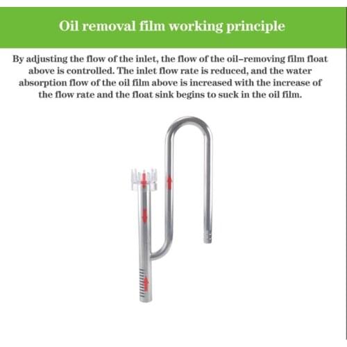 Aquarium Degreasing Film Filter Barrel Inlet / Outlet Pipes Fish Tank Plant Flow B0KB