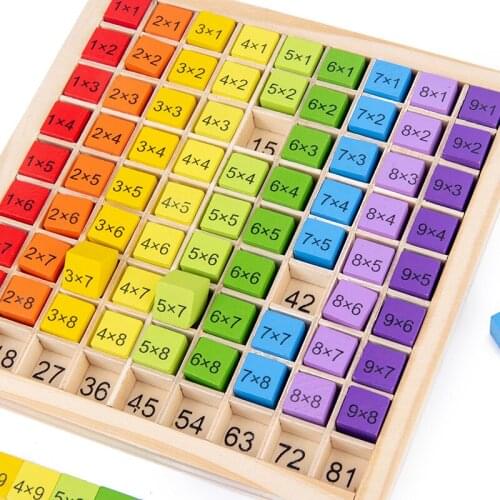 Montessori Educational Wooden Toys for Kids Children Baby Toys 99 Multiplication Table Math Arithmetic Teaching Aids Puzzle Game
