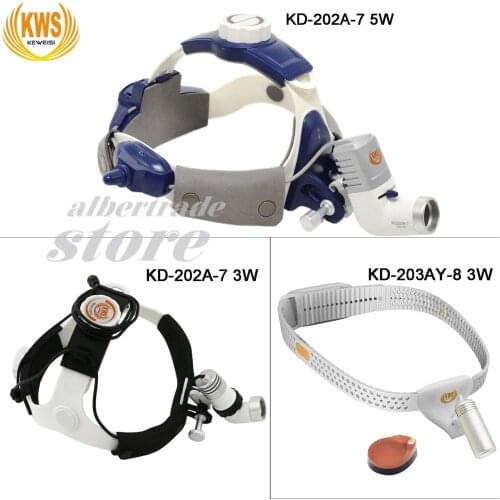 Dentalmall Headlamps