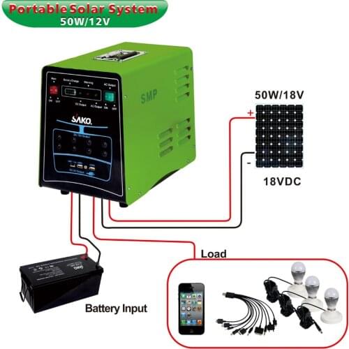 SAKO Solar System 300W Solar Inverter