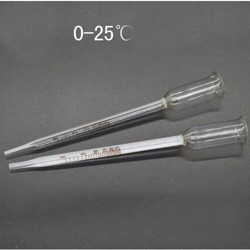 Денситометры AIBOULLY China At AliExpress