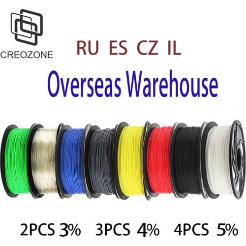 CREOZONE ABS Plastic