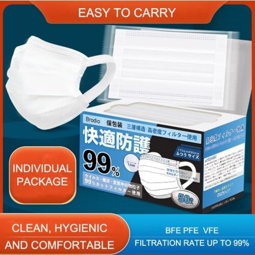 Brodio Respirators