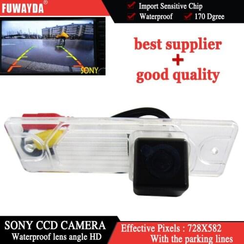 FUWAYDA HD CCD Chip Sensor Car RearView Reverse Parking Backup Safety DVD GPS NAV Kit CAMERA for RENAULT KOLEOS WATERPROOF HD