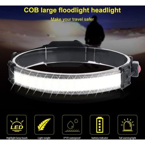 COPOZZ Headlamps