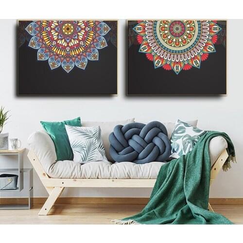 Ssweedyard Retro Wall Paintings