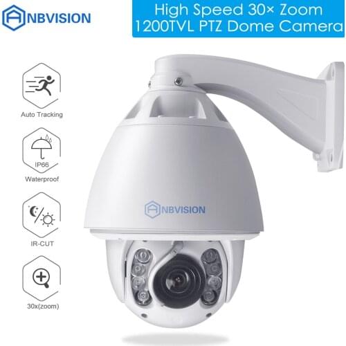 Eyessys CCTV Dome Cameras